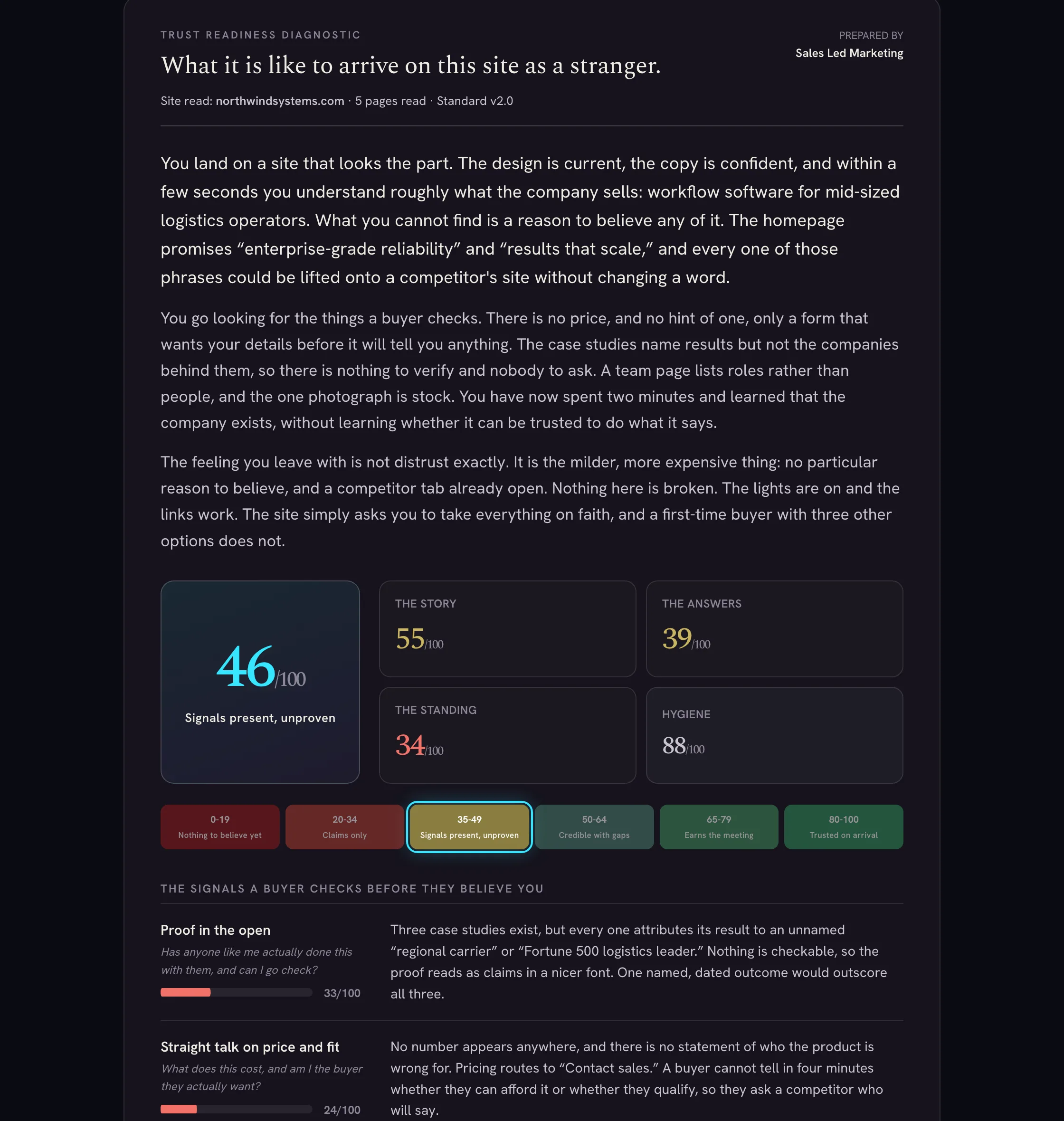 Sample Trust Readiness report for an anonymized company, scoring 46 of 100